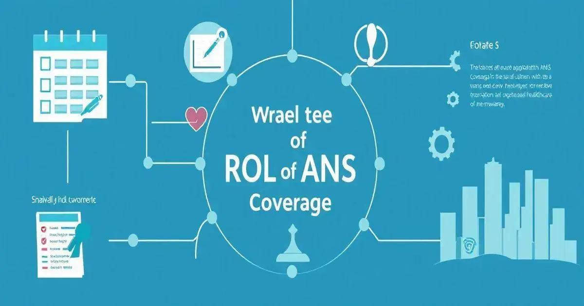 Importância do ROL ANS Importância do ROL ANS